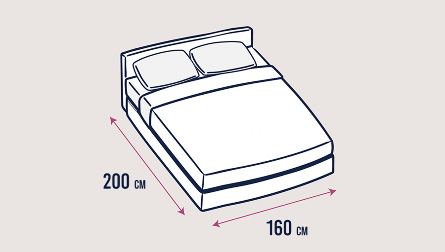 Как выбрать размер кровати?
