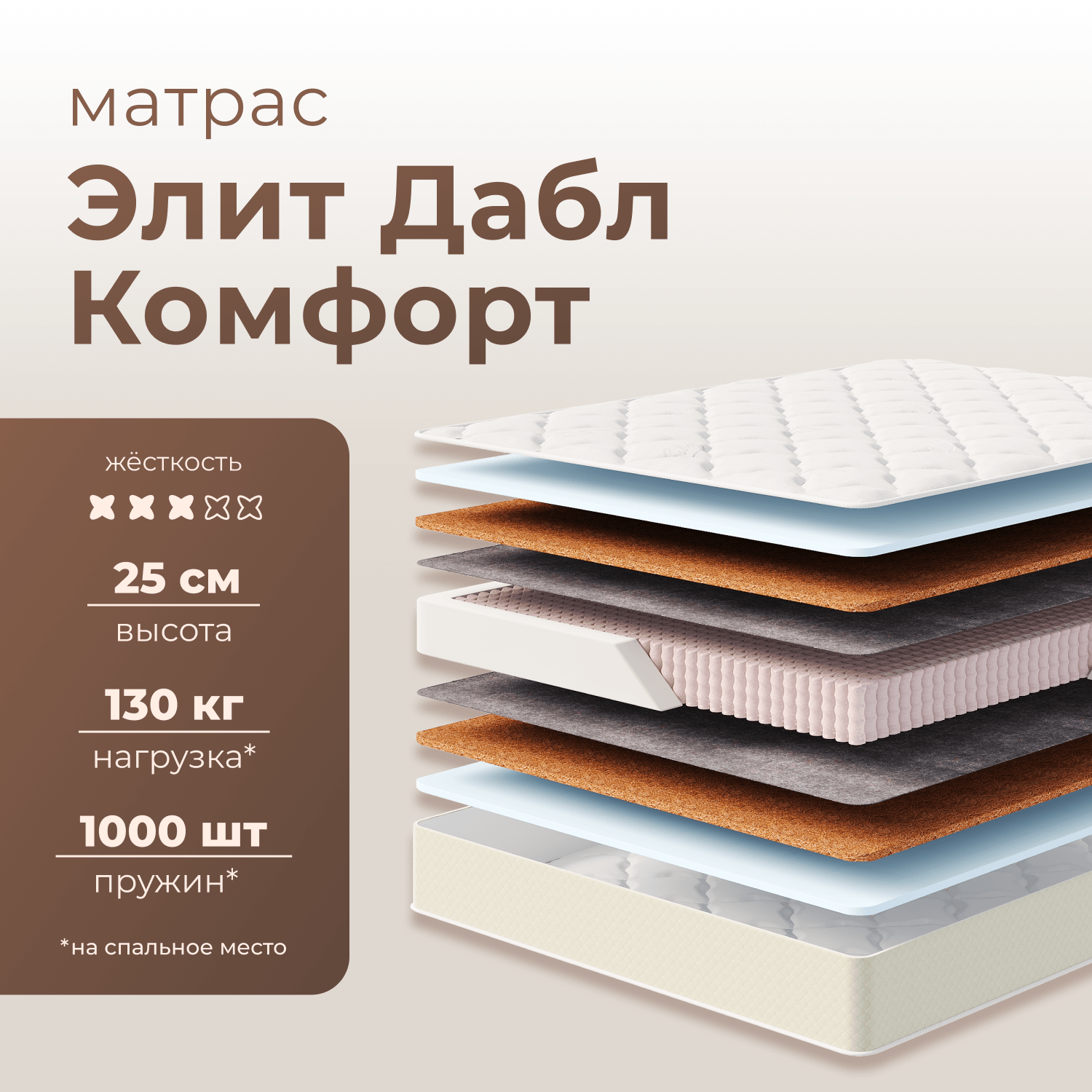 Фотографии Матрас ЭЛИТ ДАБЛ КОМФОРТ