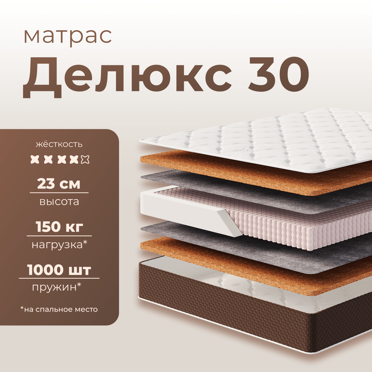 Фотографии Матрас ДЕЛЮКС 30