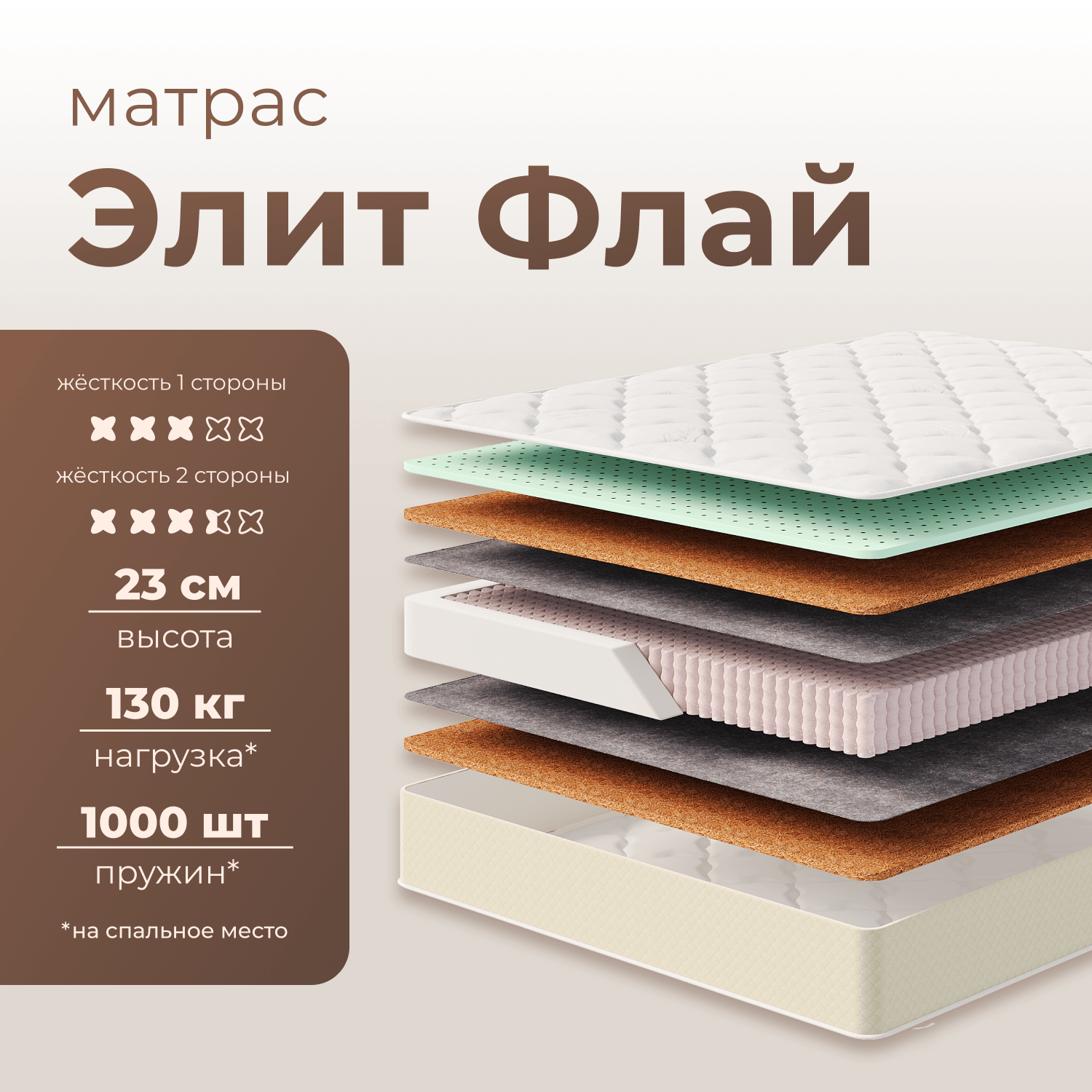 Фотографии Матрас ЭЛИТ ФЛАЙ