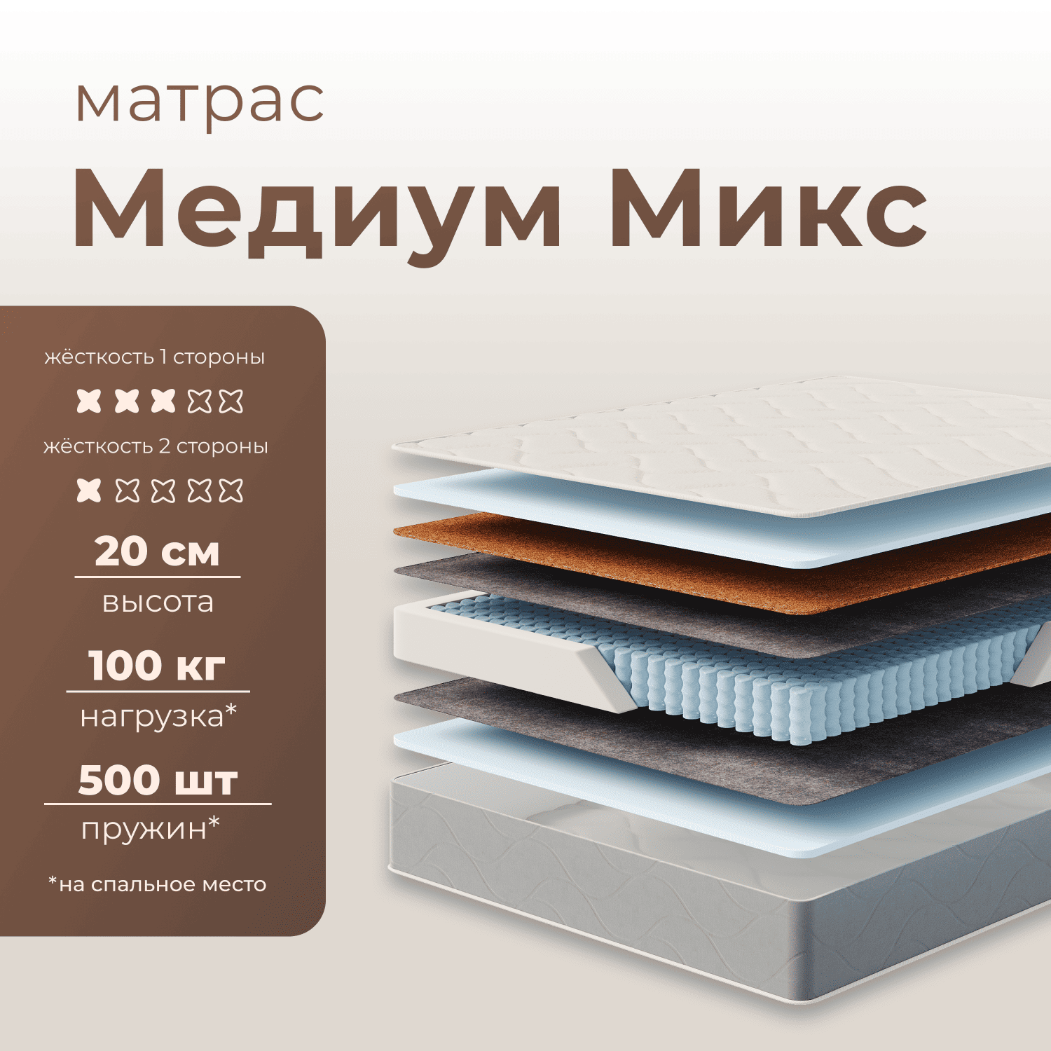 Фотографии Матрас МЕДИУМ МИКС